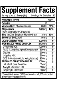 Scitec Nutrition TGH (30 Servis) - Mutant