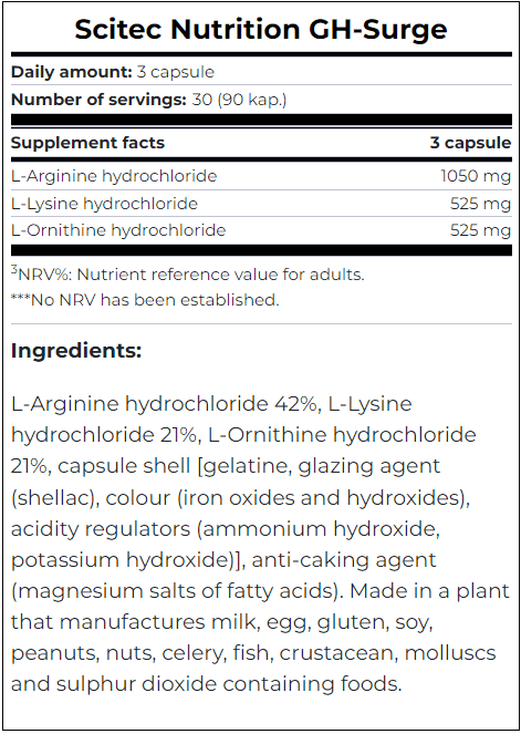 Scitec Nutrition GH SURGE - Mutant